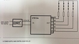 Montažní list RGB stmívač s dálkovým ovládáním CTR104 pro 12/24 DC