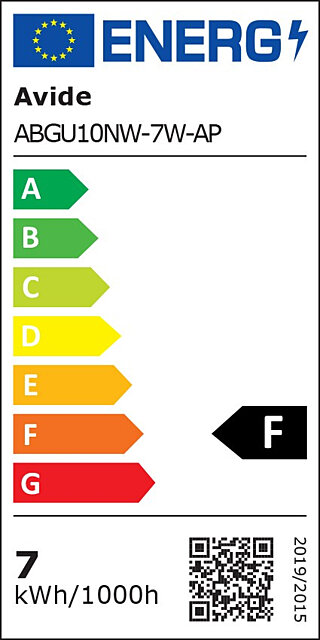 Energetický štítek AV_ABGU10NW-7W-AP