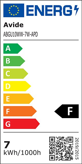 Energetický štítek AV_ABGU10WW-7W-APD