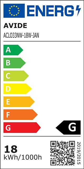 Energetický štítek AV_ACL033NW-18W-JAN