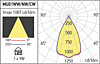 LED spot XMUSE 3000K MU01WW MWH do lišt z řady MINITRACK