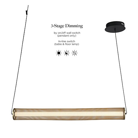 Stmívatelný lustr 25151-1BK Thread Searchlight