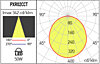 Stropní LED svítidlo XPILL ROUND PXR02CCT SBK, Arelux