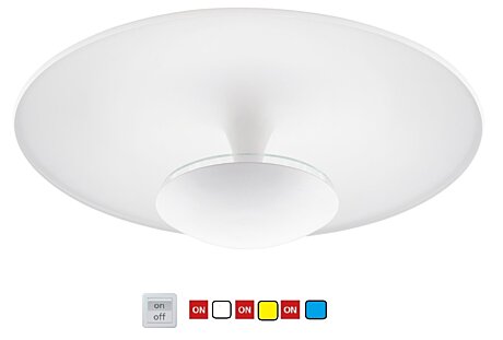 Stropní LED svítidlo TORONJA Eglo 95487