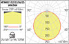 LED stmívatelný spot 3000K MTMR05WW OP do lišt z řady XTRIM M