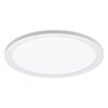 LED svítidlo SARSINA-A 98207 s ovladačem pr.30cm Eglo