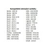 Zápustné LED svítidlo 3ks PINEDA Eglo 95857