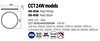 Stropní LED světlo Memo 05-935 CCT24W Redo Group