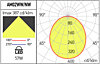 Závěsné LED svítidlo XAMBIT 4000K AM02NW SWH, Arelux