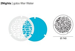 Barevný filtr KIT0057 globo filter Water do svítidel 2Nights