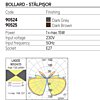Venkovní sloupek 90524 Lagos 80cm Redo group tmavě šedý