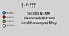 Venkovní LED svítidlo NEMA 94111 se zápichem Eglo