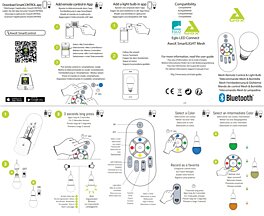 Montažní list Dálkový ovladač k žárovkám Eglo Connect 32732