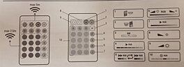Montažní list LED reflektor 20W černý 03988 s dálkovým ovladačem IP65, 2070lm