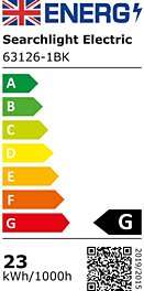 Montažní list Koupelnové LED světlo Clamp 63126-1BK Searchlight